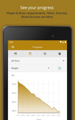 My Mediterranean Diet Tracker screenshot 10