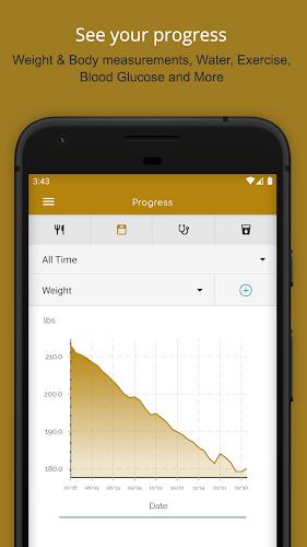 My Mediterranean Diet Tracker screenshot 2