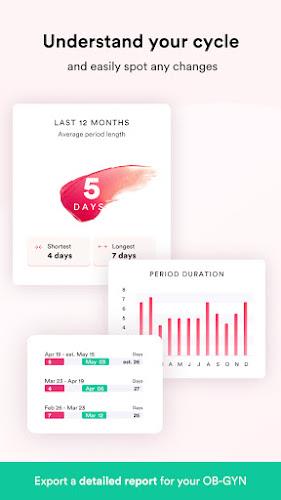 Period Diary Ovulation Tracker screenshot 3