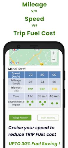 FUELabc : 30% Fuel Saving screenshot 3