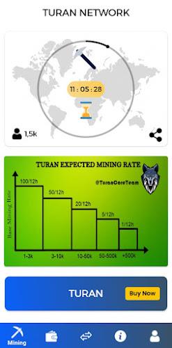 TURAN NETWORK - Crypto Mining screenshot 1