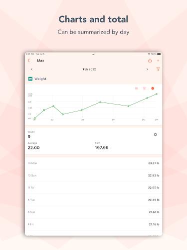 Pet Care Tracker - PetNote screenshot 20