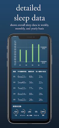 Sleep App ：sleepanalysis screenshot 6