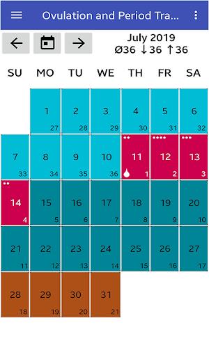 Period Tracker Period Calendar screenshot 1