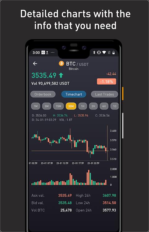 ProfitTrading For Binance - Trade much faster screenshot 3