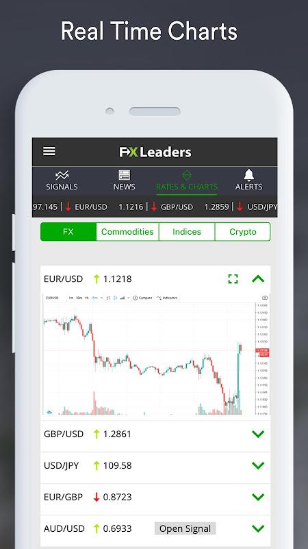 Forex Signals - Live Buy/Sell screenshot 8