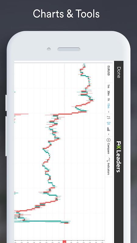 Forex Signals - Live Buy/Sell screenshot 5