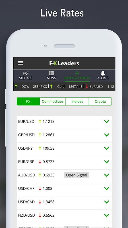 Forex Signals - Live Buy/Sell screenshot 7