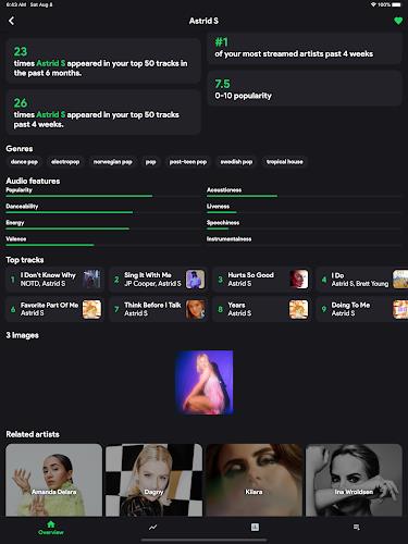 stats.fm for Spotify screenshot 12