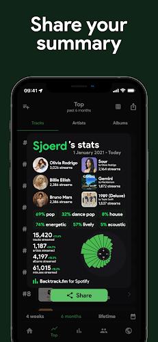 stats.fm for Spotify screenshot 6