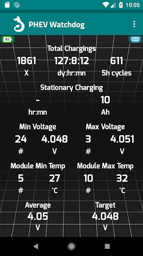 PHEV Watchdog Lite screenshot 3