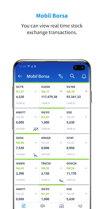 İşCep - Mobile Banking