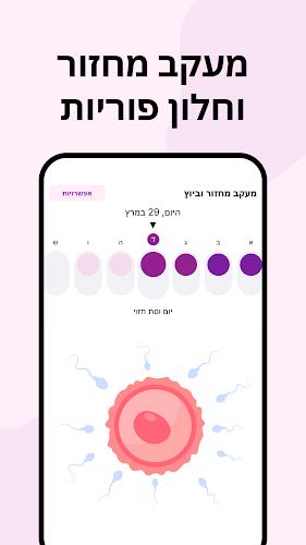 הריון ומעקב מחזור - פורטי screenshot 4