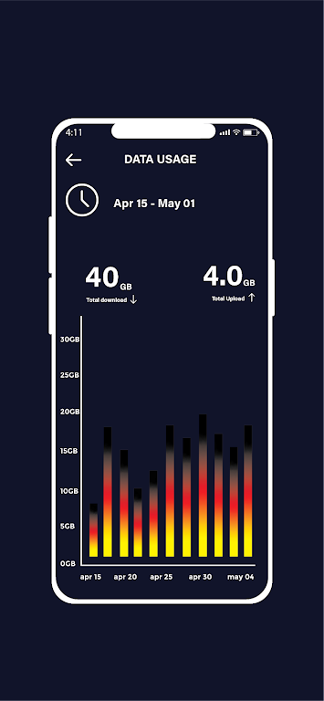 WiFi Analyzer - Show Passwords screenshot 7