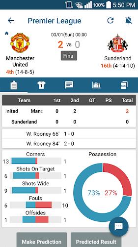 ScoreCenter Live : All sports screenshot 2