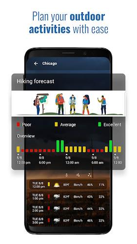 Sense Flip Clock & Weather