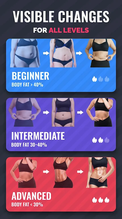 Lose Weight App for Women Workout at Home