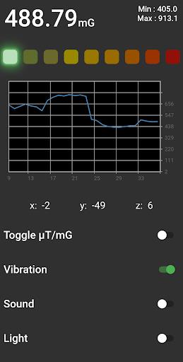 EMF Analytics screenshot 3