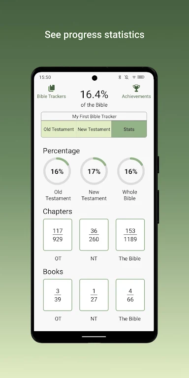 My Bible Tracker screenshot 3