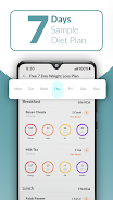 Livofy - Healthcare & Diet App screenshot 1