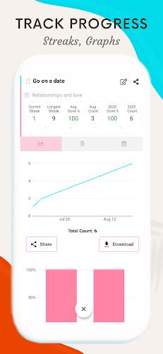 Habit Tracker Planner HabitYou screenshot 6