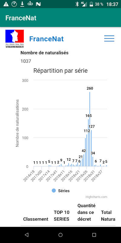 Unfollow Analyzer - Unfollower screenshot 1