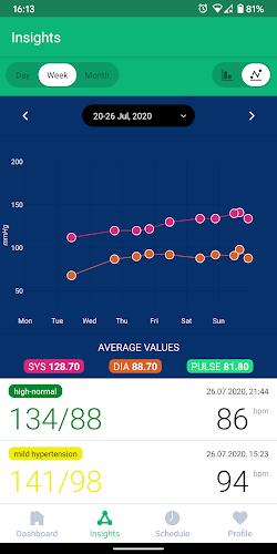 Blood Pressure - Joda App screenshot 5