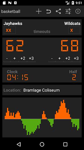 Keep Score - Scoreboard screenshot 1