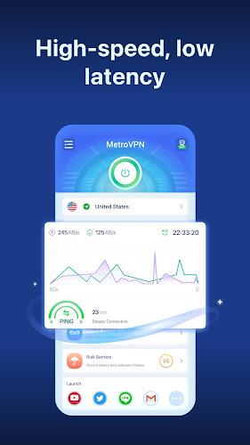 MetroVPN: Fast & Private VPN screenshot 3