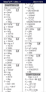 9 class physics Solved Notes screenshot 4