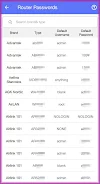 Router Admin Setup: Setup Page screenshot 3