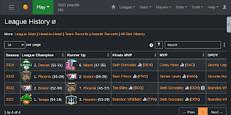 Basketball GM screenshot 3