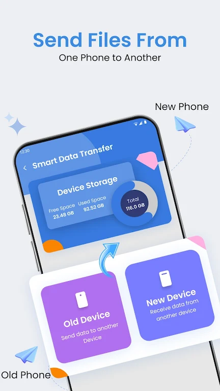 Data Transfer: Mobile Transfer screenshot 3