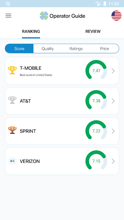 CellRebel Mobile Network Guide screenshot 1