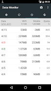 Data Monitor: Simple Net-Meter screenshot 4