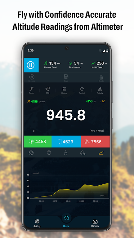 Altimeter GPS: Altitude Meter screenshot 1