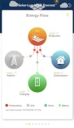 Solar-Log WEB Enerest™ 3 screenshot 5