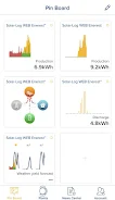 Solar-Log WEB Enerest™ 3 screenshot 6