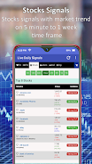 Forex Signals - Daily Live Buy screenshot 5