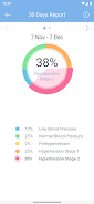 Blood Pressure Diary by MedM screenshot 7