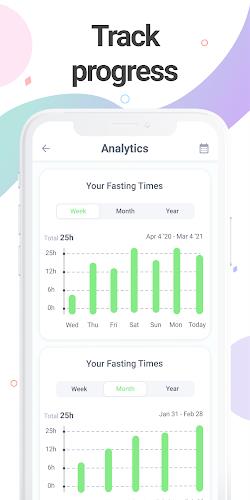 Stevy: Simple Fasting Tracker screenshot 3