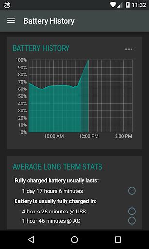 Battery Widget Reborn 2017 screenshot 1