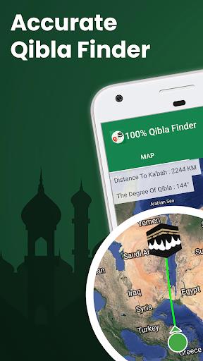 100% Qibla Finder screenshot 3