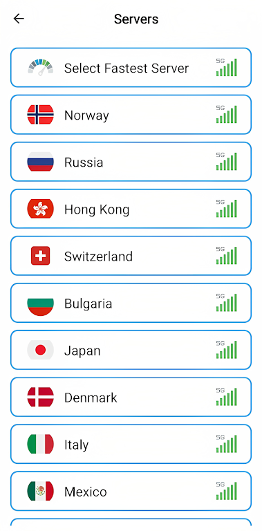 VirtuGuard - Fast Secure VPN screenshot 3