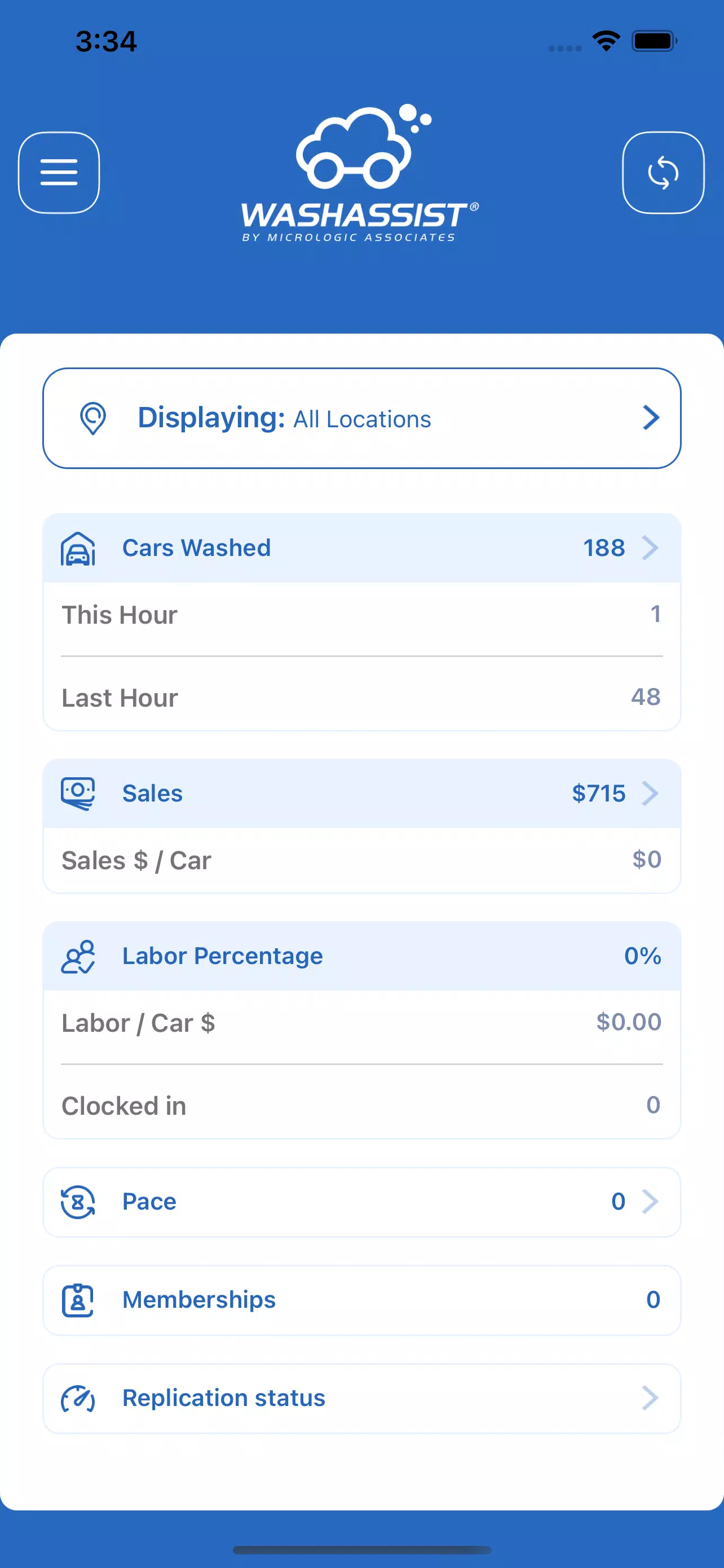 WashAssist Dashboard screenshot 2