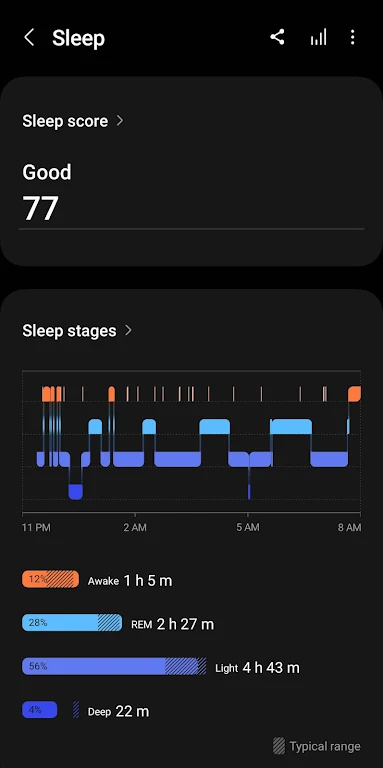 Samsung Health screenshot 2