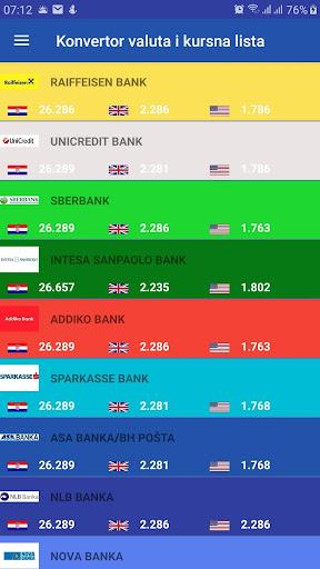 Konvertor valuta/kursna lista screenshot 2