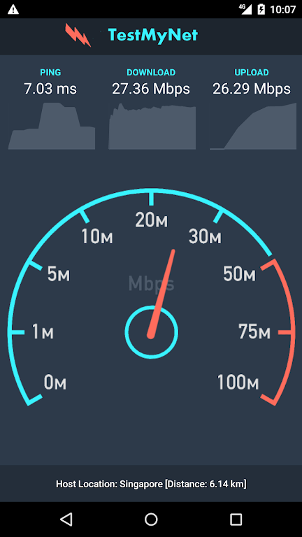 TestMyNet:Fastest Internet Speed Test–Wifi,4G & 3G screenshot 3