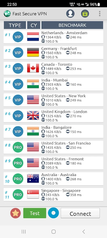 Fast Secure VPN Legend screenshot 2