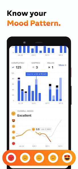 Habitify: Daily Habit Tracker Mod screenshot 4